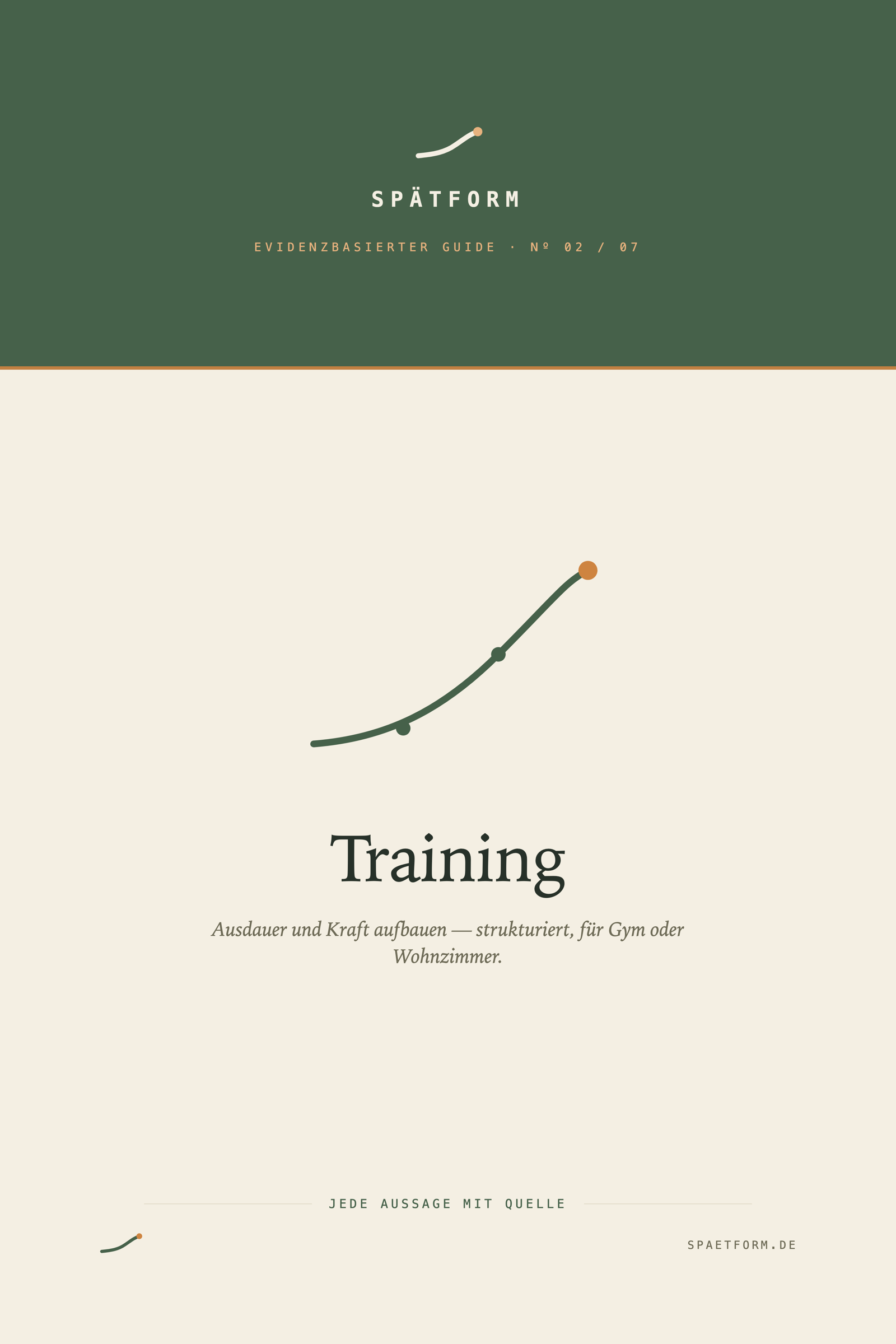 Das 12-Wochen-Trainingsprogramm – E-Book-Cover