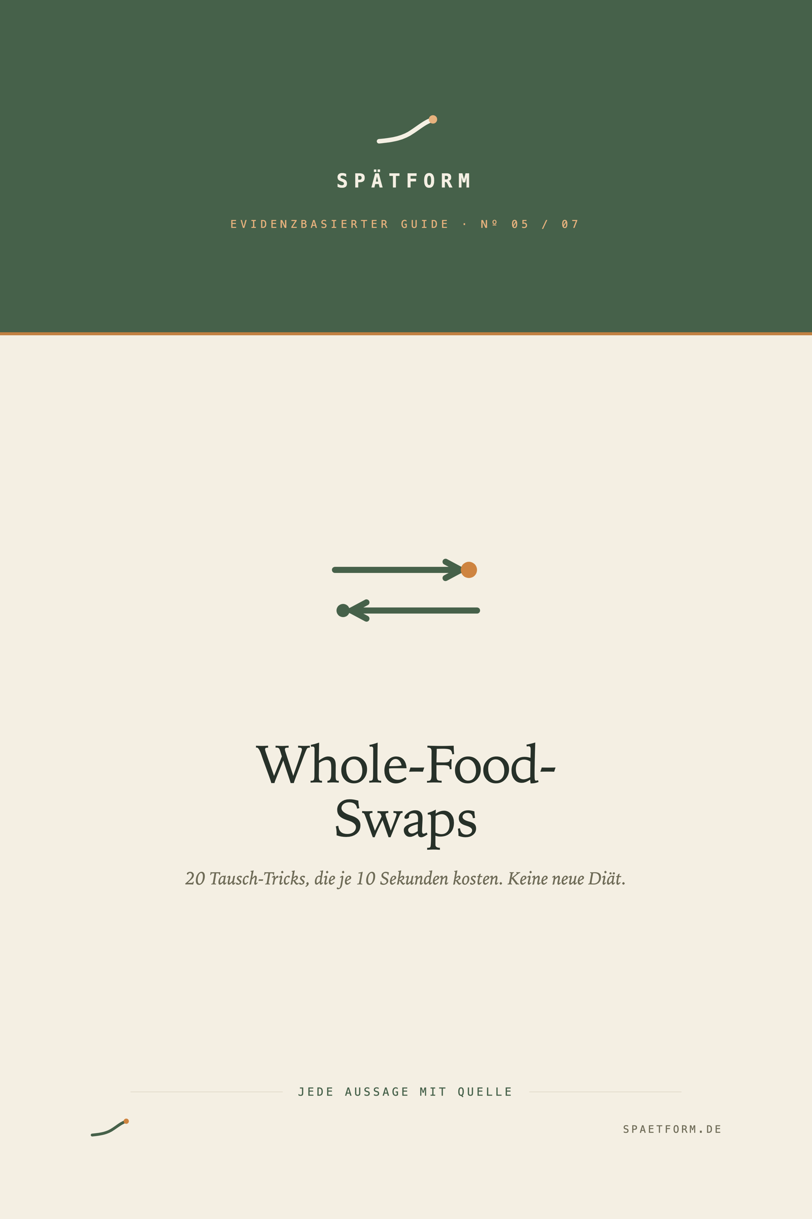Der Whole-Food-Swap-Guide – E-Book-Cover