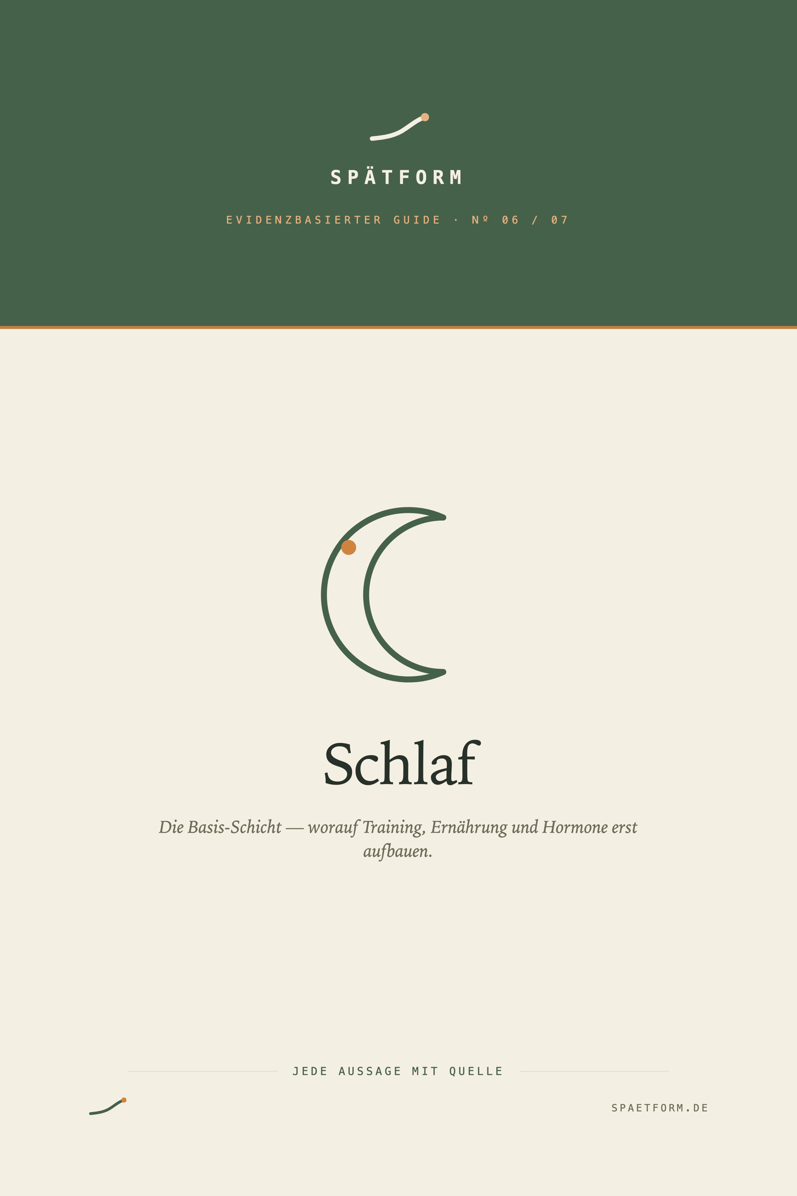 Der Schlaf-Guide – E-Book-Cover