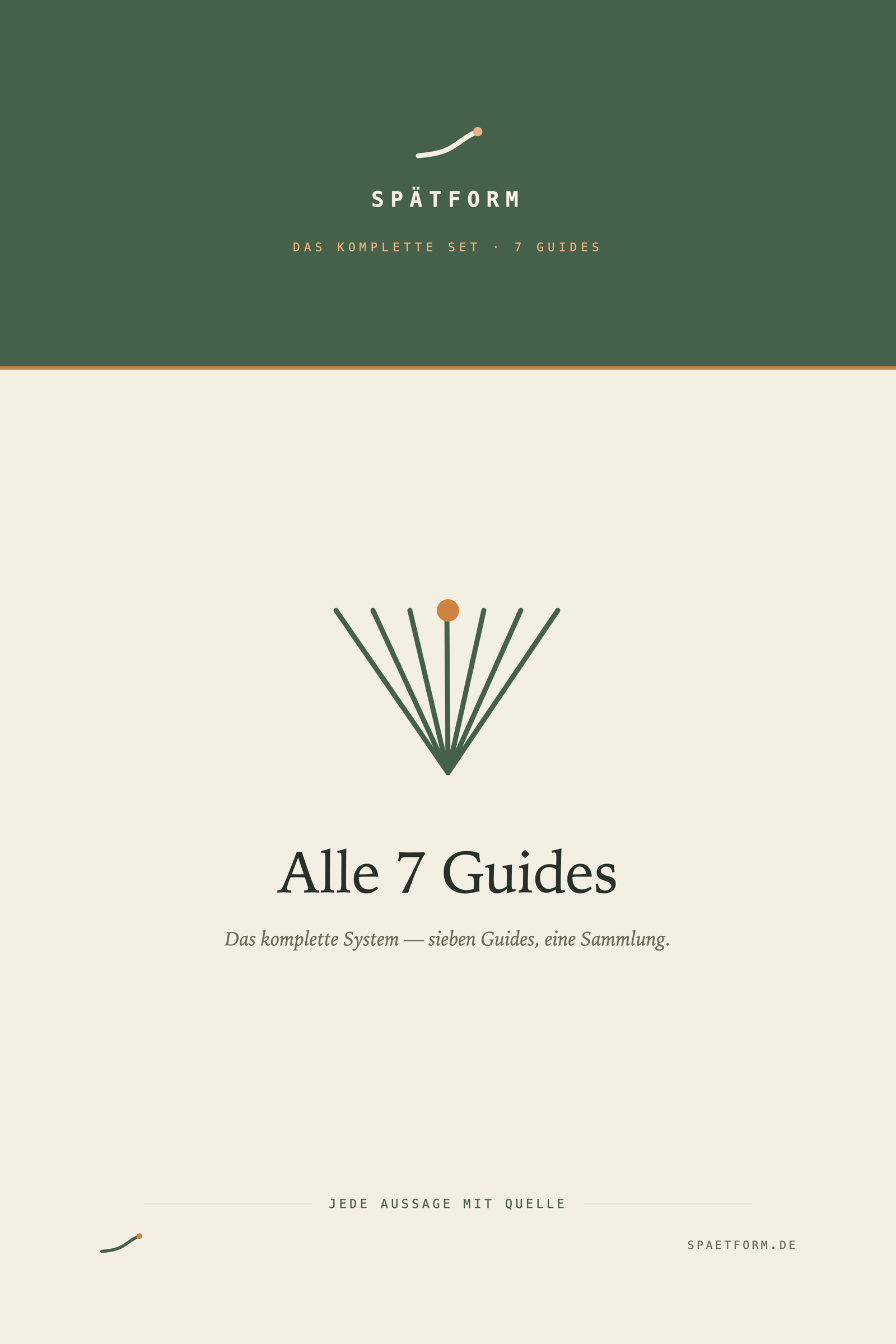 Das Spätform-Bundle — alle 7 Guides – E-Book-Cover